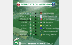 Résultats matchs 16 et 17 mars 2024
