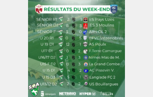 Résultats matchs 23 et 24 mars 2024