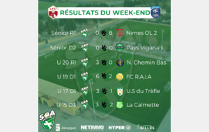 Résultats matchs 6 et 7 avril 2024