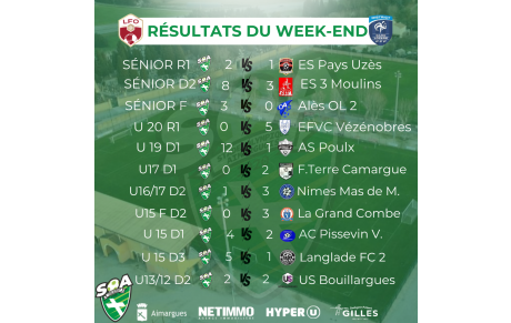 Résultats matchs 23 et 24 mars 2024